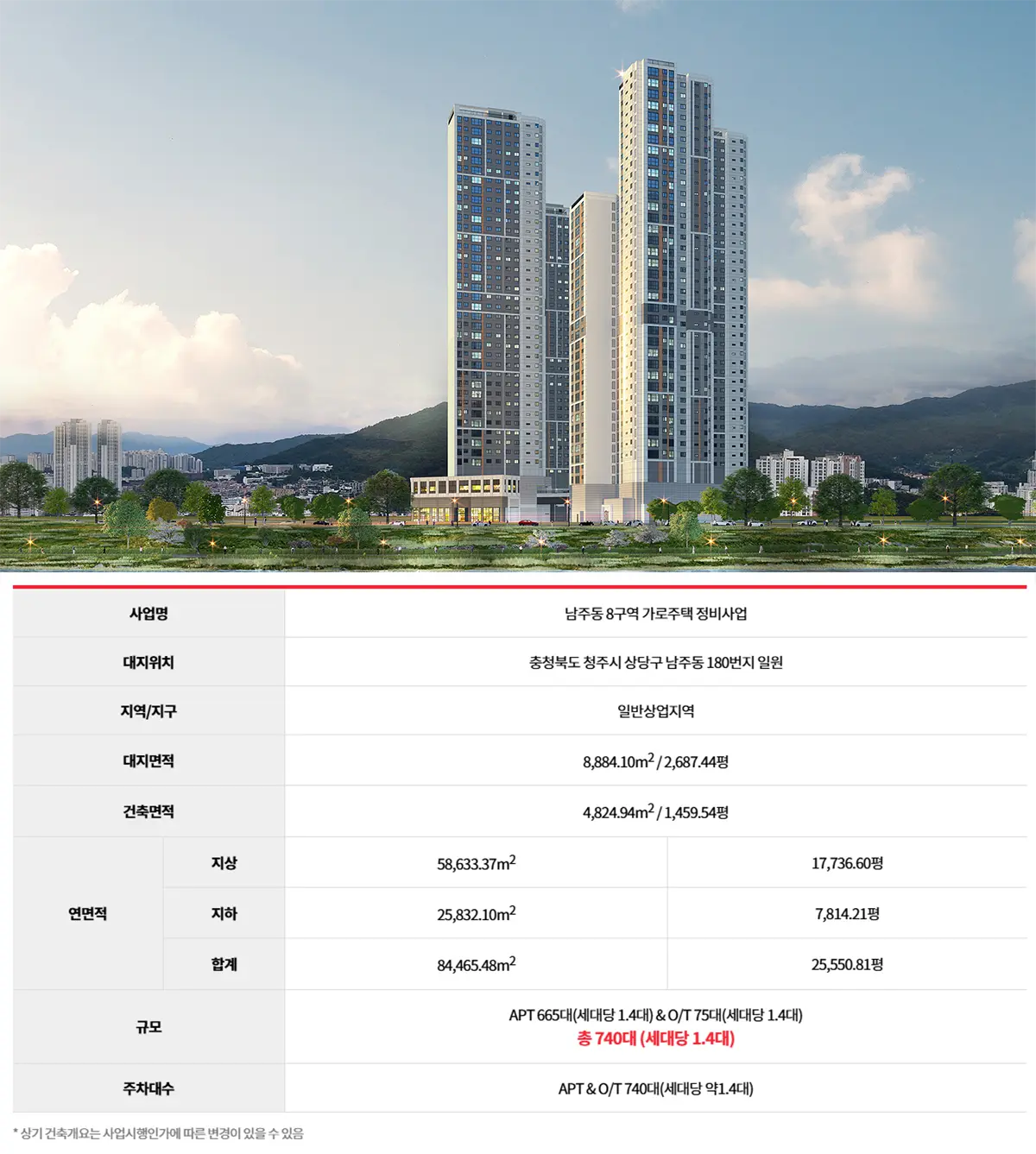 청주 남주동 대원칸타빌 더시엘 아파트사업안내