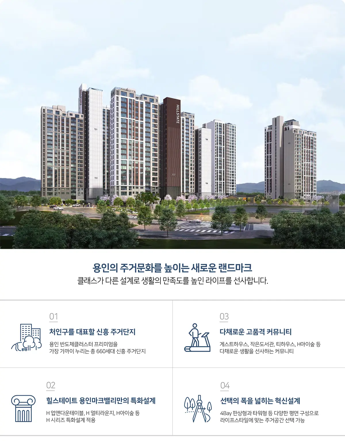 단지투시도입니다