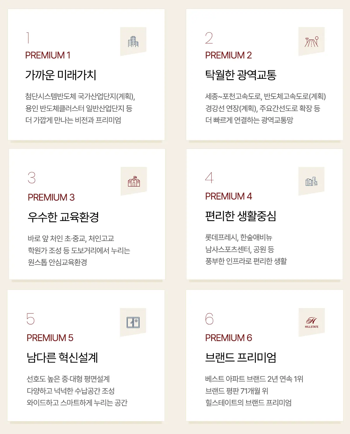 용인 개발계획